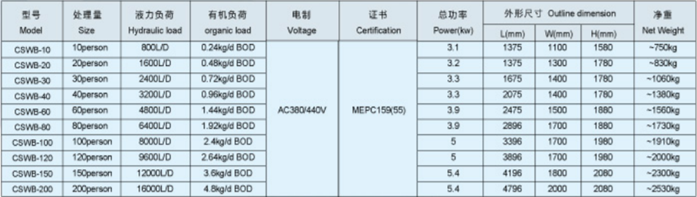 1568685703762457.png image.png